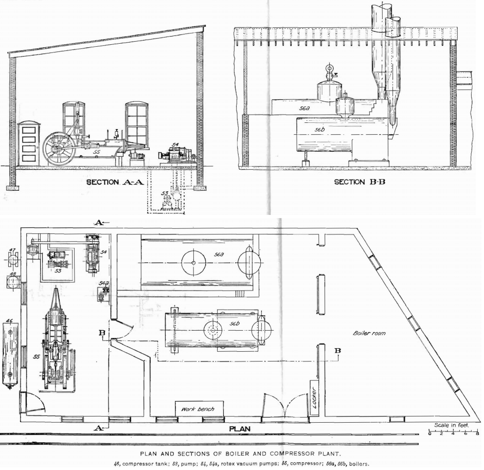 plan and sections of boiler