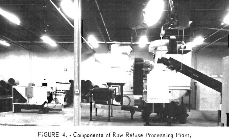 solid waste components of raw refuse processing plant