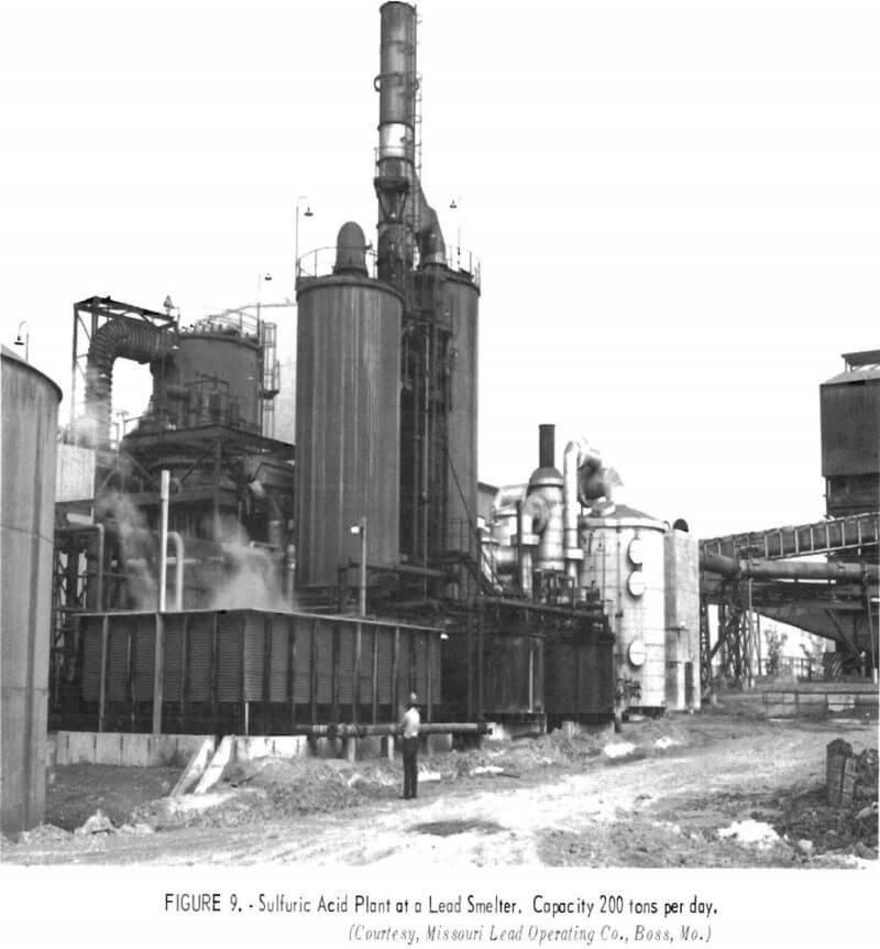 copper lead zinc smelting sulfuric acid plant