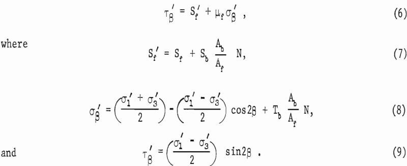 rock-bolts-equation-3