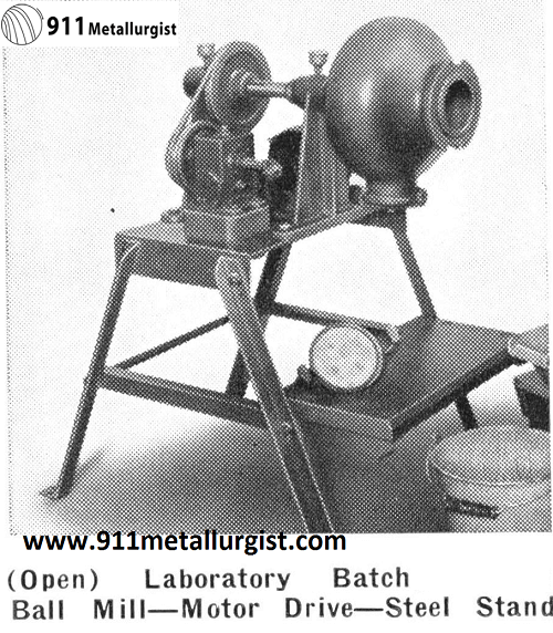 laboratory-ball-mill-for-sale