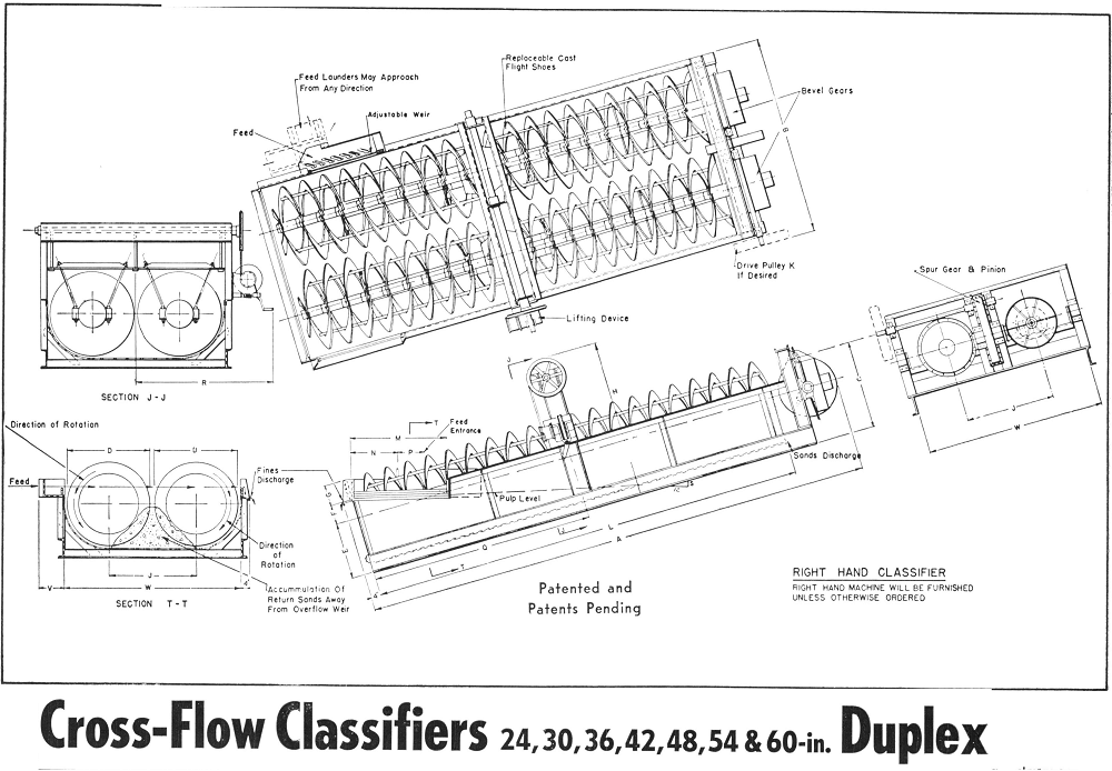 Cross Flow Classifier 24