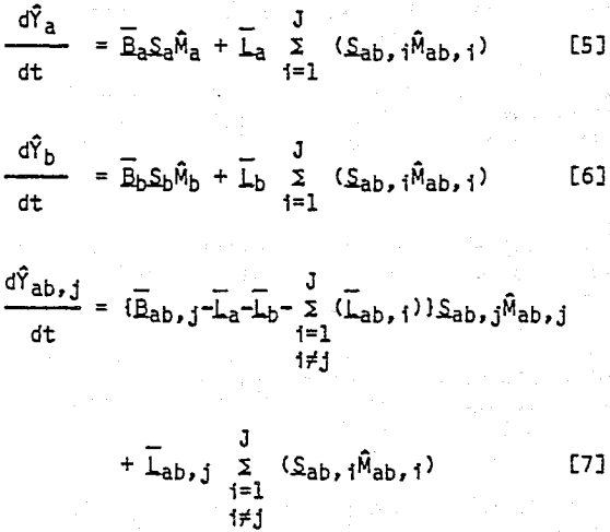 liberation-model-of-grinding-equation-3