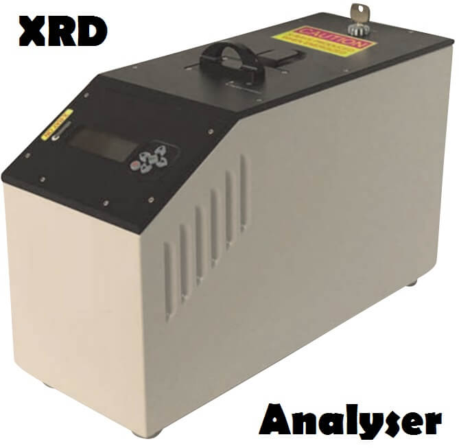 Small-XRD-Analyser