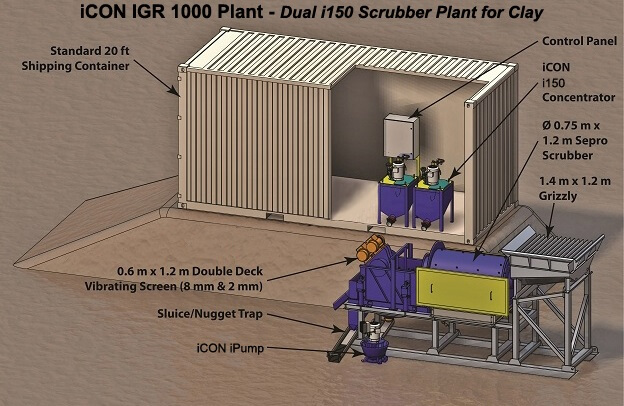 modular-gold-wash-plant