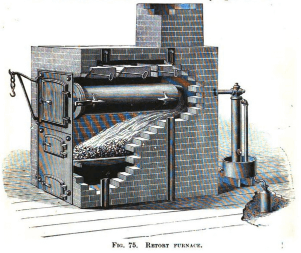 Retort Furnace, Retorting Pot & Condensing Pipe - Metallurgist ...