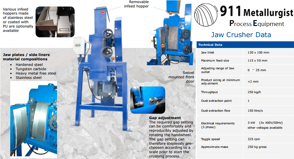 sample-preparation-by-jaw-crusher