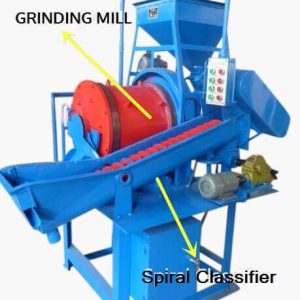 1-TPD-Grinding-Mill