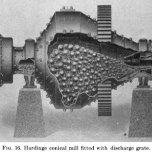 Conical-Mill