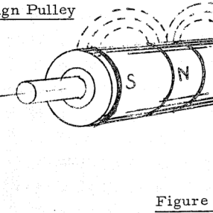 Conveyor-Belt-Radial-Design-Pulley