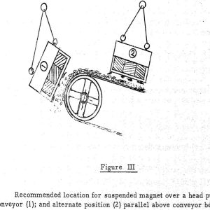 Conveyor-Belt-Suspended-Magnet