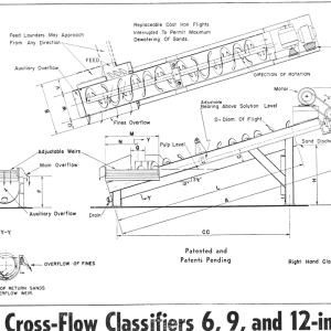 Cross-Flow-Classifiers