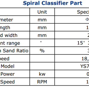 Grinding-Mill-screw-classifier