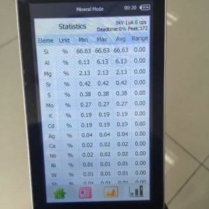 Handheld-XRF-Analyzer-Analysis-Results