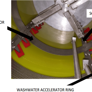 Multi-Gravity-Separator-Feed-Accelerator-Ring