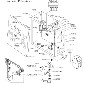 Pulverizer-Control-Panel