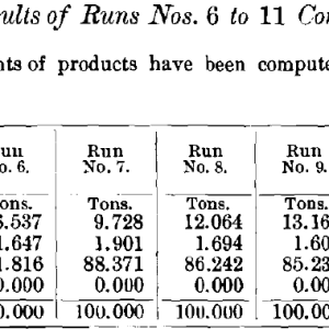 Results-of-Runs-Nos.-6-to-11-1