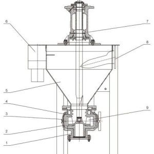 Sala-Vertical-froth-pumps-2-1-e1505854109267