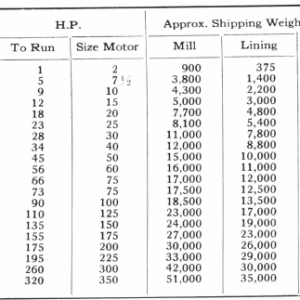 Shipping-Weight-1
