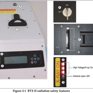 XRD-Analyser-BTX-II-Radiation-Safety-Features