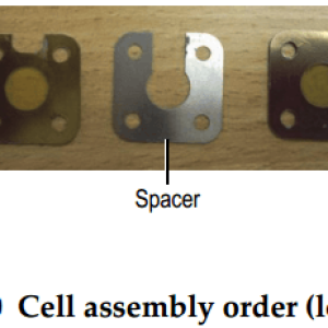 XRD-Analyser-Cell-Assembly-Order