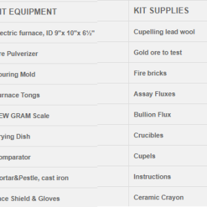 fire-assay-equipment-list