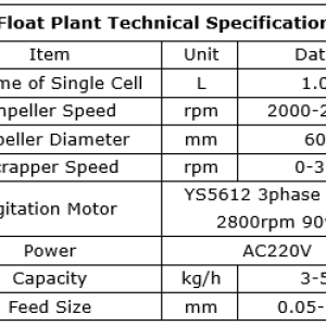 flotation_pilot_plant
