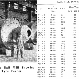 small-ball-mill-capacity